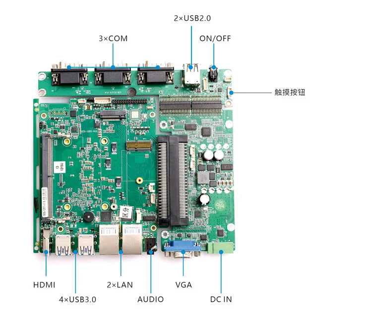 方案 A · 经济型基础接口 - 3×COM 版