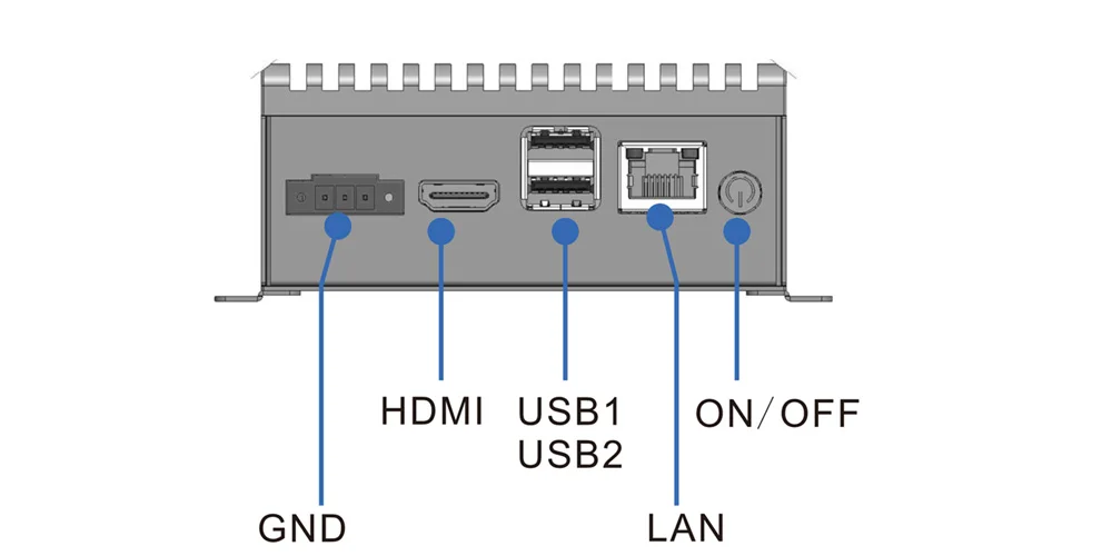 EA-N100A Edge AI Computer — Front Panel I/O Layout — CESIPC