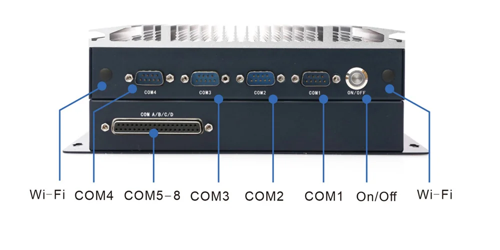 EPC-202B embedded industrial computer - rear panel I/O layout