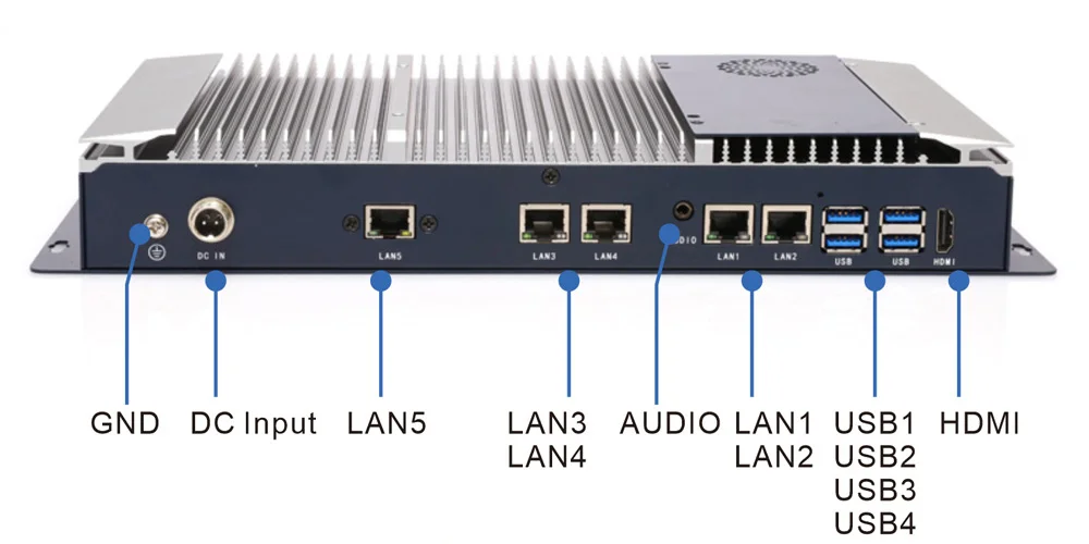 EPC-302B embedded industrial computer - front panel I/O layout