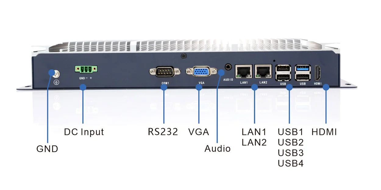 EPC-306P embedded industrial computer - front panel I/O layout