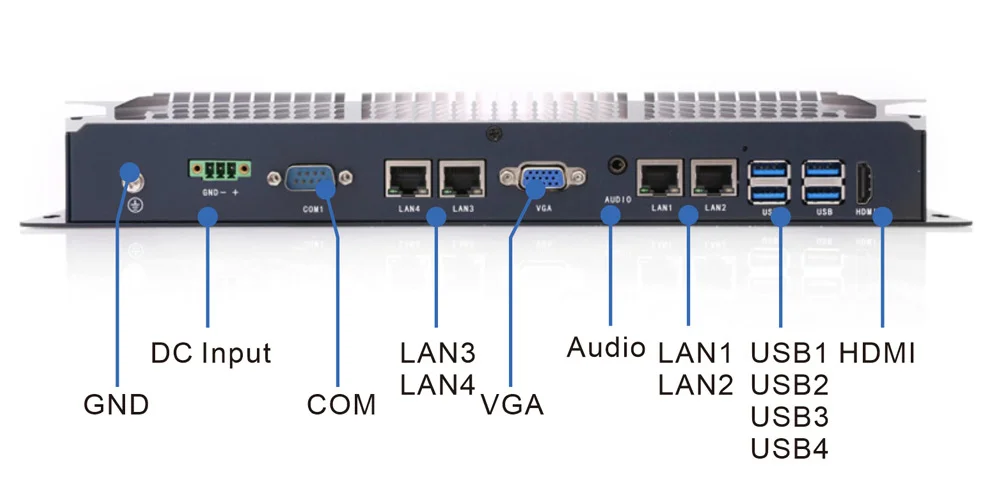 EPC-309E embedded industrial computer - rear panel I/O layout