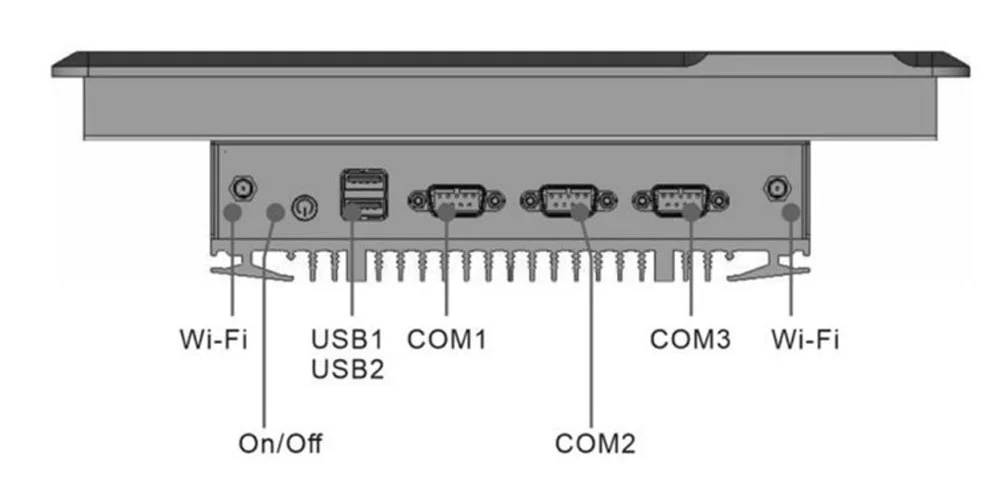 EPC-S1272A industrial touch panel PC - front panel I/O layout