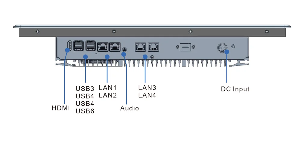 EPC-S1592O-RFID embedded industrial panel PC (standard screen) - front panel I/O layout