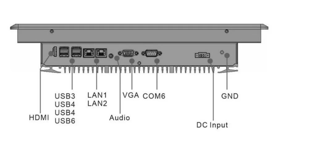 EPC-S1722E embedded industrial panel PC (standard screen) - rear panel I/O layout