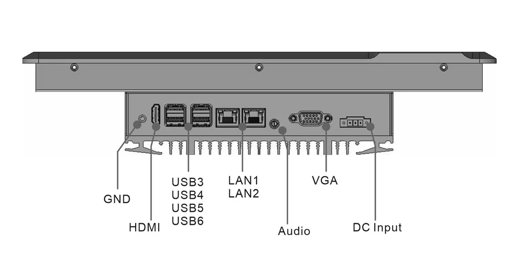 EPC-W1292A widescreen industrial panel PC (16:9) - front panel I/O layout
