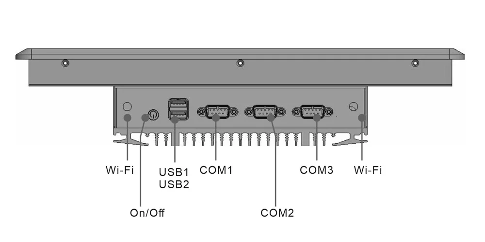 EPC-W1322T widescreen industrial panel PC (16:9) - front panel I/O layout