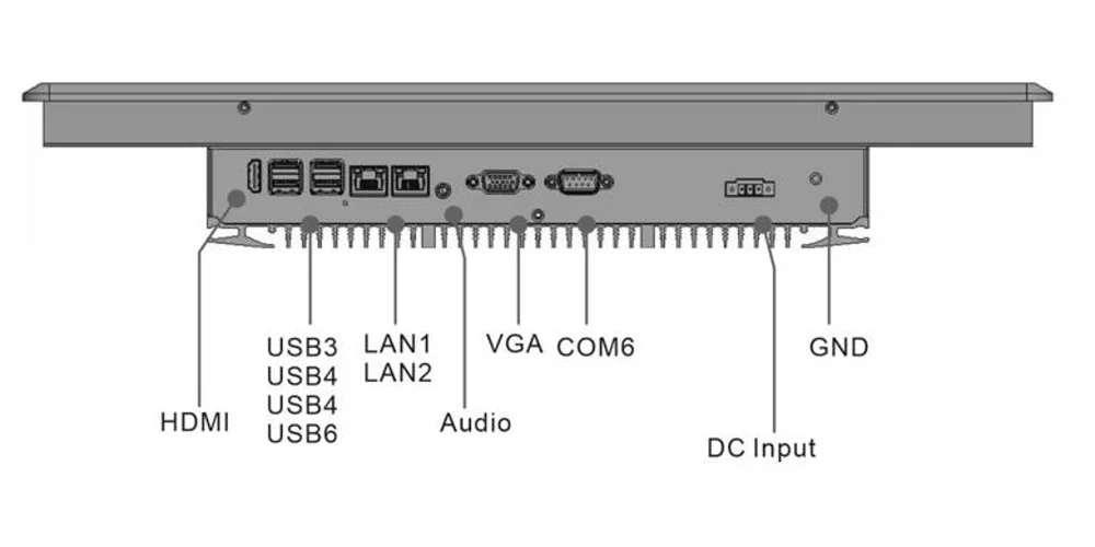 EPC-W1892A industrial panel PC - front panel I/O layout