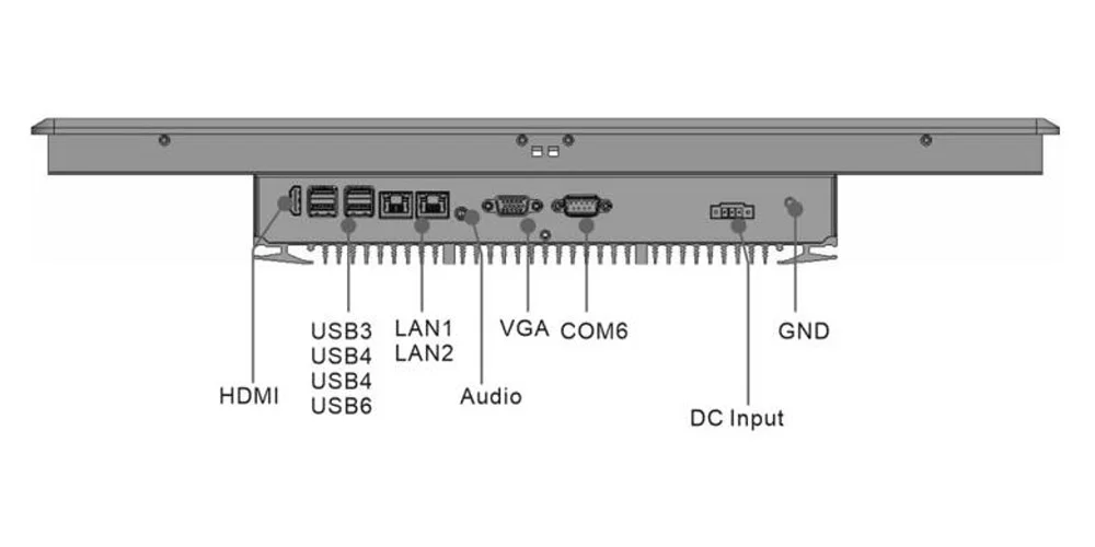 EPC-W2122A industrial panel PC - front panel I/O layout