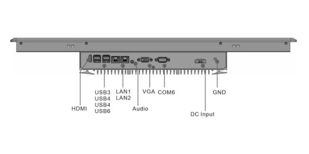EPC-W2422A industrial panel PC - front panel I/O layout
