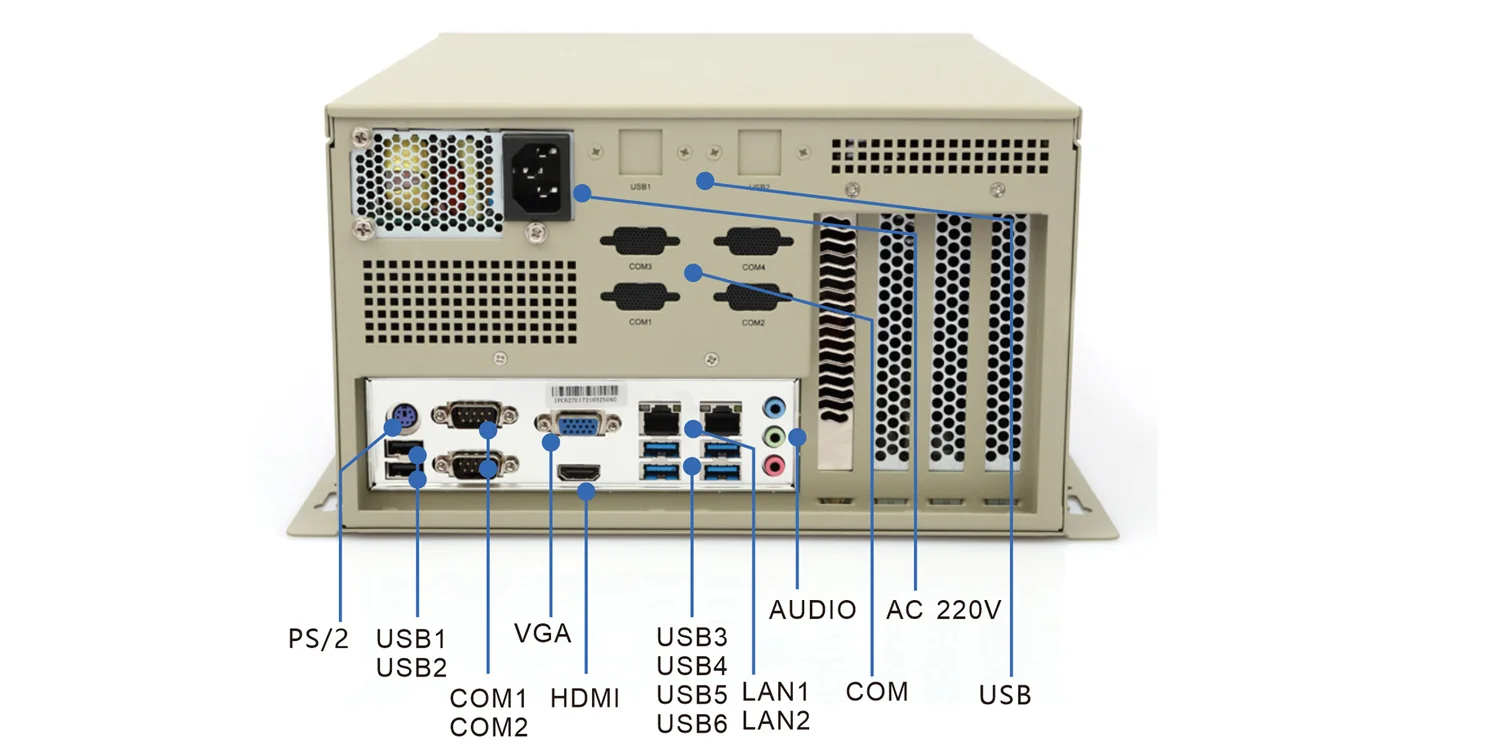 IPC-W10-ISeries rackmount industrial server - rear panel I/O layout