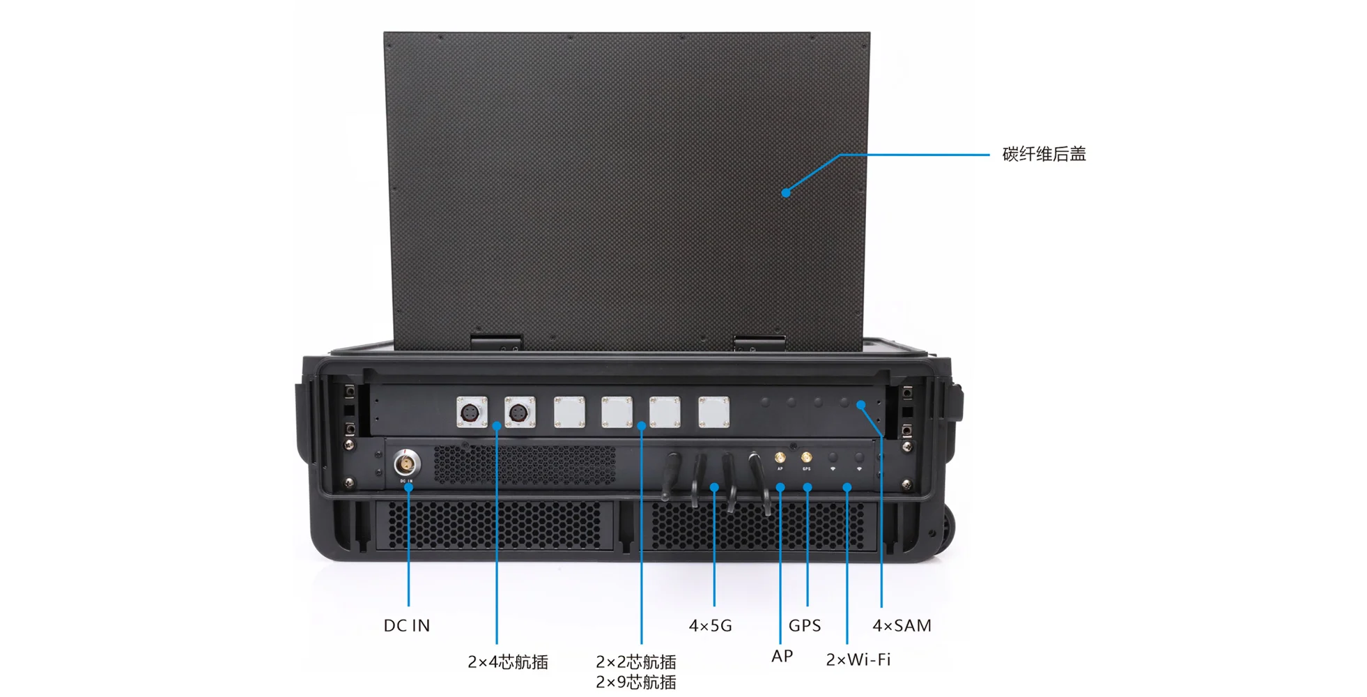 MPC-TS-W150-T2 FIDCP field command platform - rear panel I/O layout