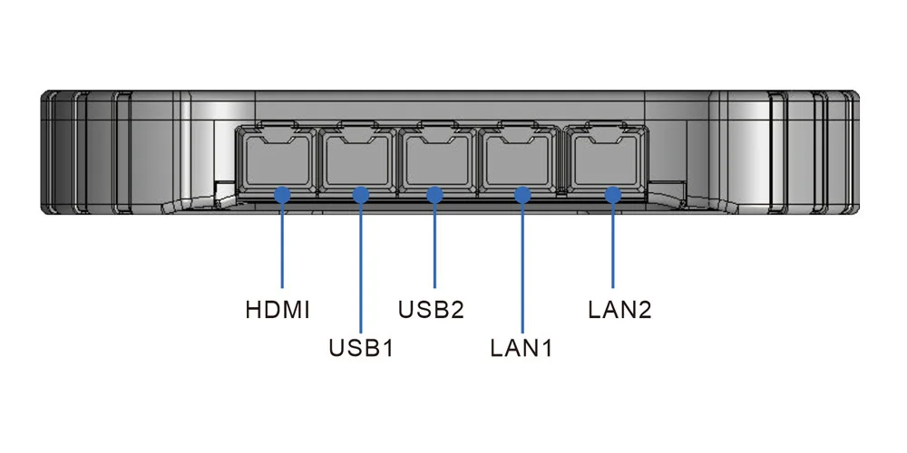 TPC-1082A rugged handheld field terminal - front panel I/O layout