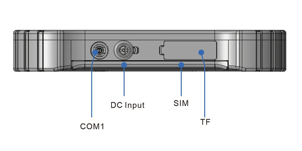 TPC-1082A rugged handheld field terminal - rear panel I/O layout