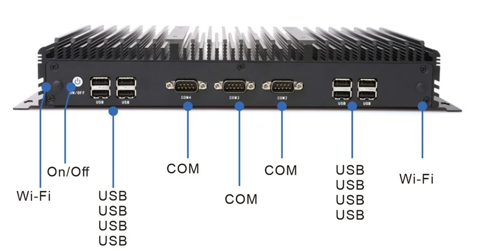 UPC-302F universal box industrial PC - rear panel I/O layout