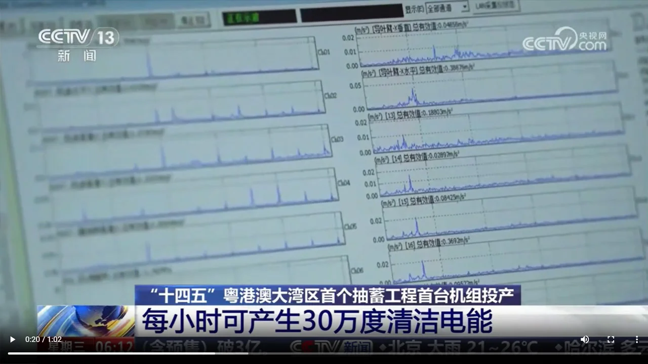 UTC-W2192E industrial panel PC (widescreen) - Fukang (Xinjiang) pumped-storage power station local monitoring & visualization application