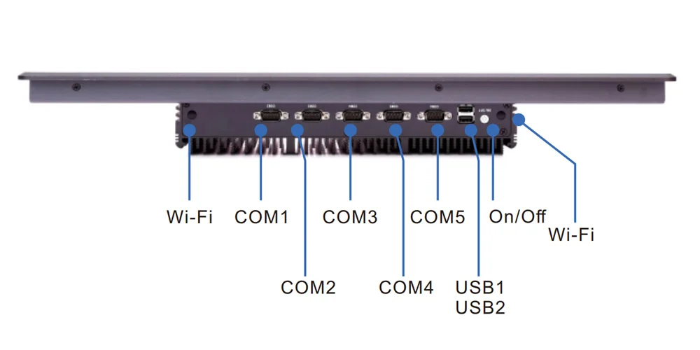 UTC-W2192E industrial panel PC (widescreen) - front panel I/O layout