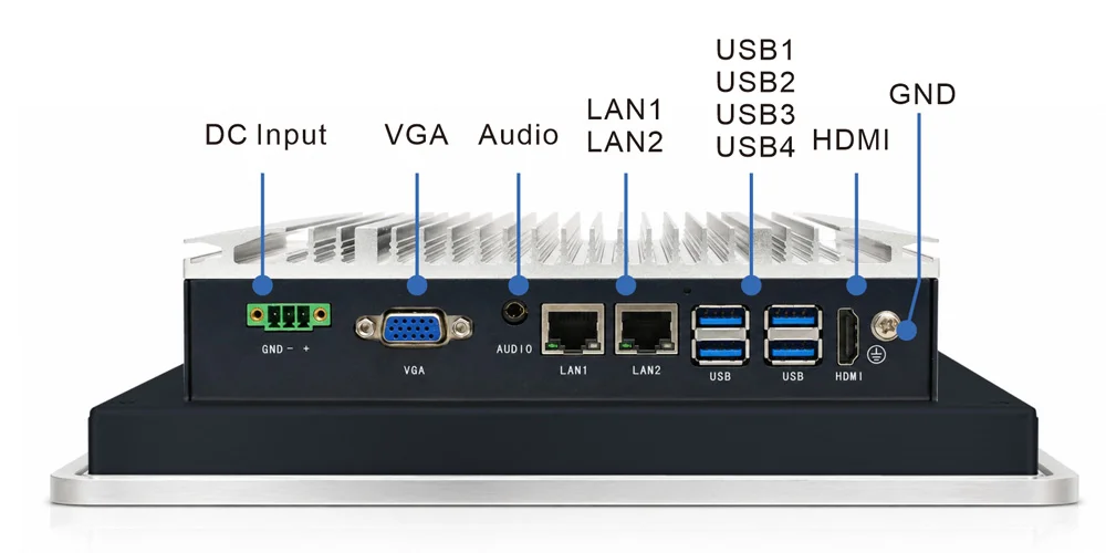 WPC-S1072A-S embedded hygienic panel PC (S-grade / IP69K front panel) - front panel I/O layout