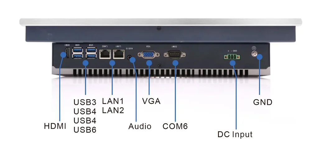 WPC-S1572A-S embedded hygienic panel PC (S-grade / IP69K front panel) - rear panel I/O layout