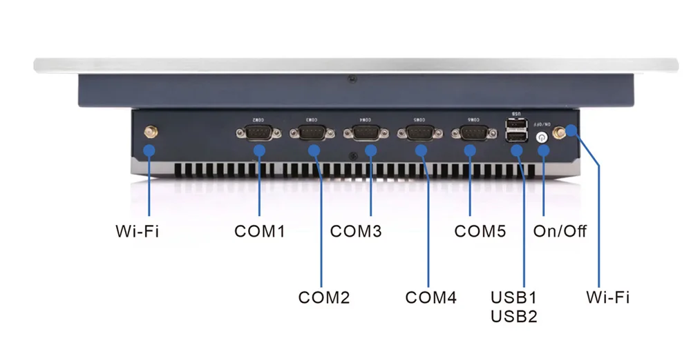 WPC-S1772A-S embedded hygienic panel PC (S-grade / IP69K front panel) - front panel I/O layout