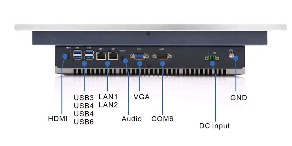 WPC-S1772A-S embedded hygienic panel PC (S-grade / IP69K front panel) - rear panel I/O layout