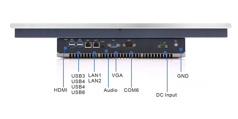 WPC-W2172A-S widescreen embedded hygienic panel PC (S grade / IP69K front panel) - front-panel I/O layout