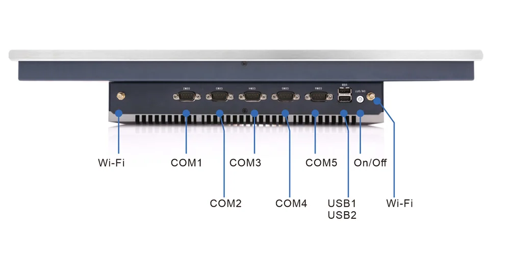 WPC-W2172A-S widescreen embedded hygienic panel PC (S grade / IP69K front panel) - rear-panel I/O layout