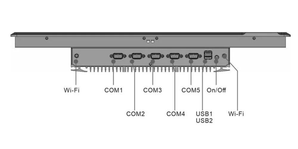 WPC-W2422A-L widescreen light-duty panel PC (L grade / IP65) - rear-panel I/O layout