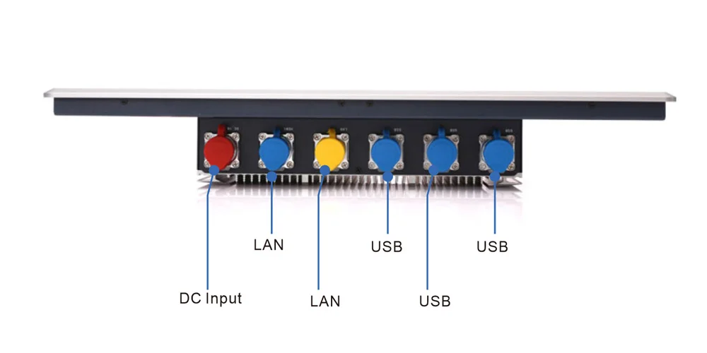 WPC-W2492A-L widescreen light-duty panel PC (L grade / IP65) - front-panel I/O layout